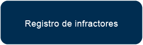 Registro de Infractores